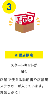 加盟店限定 スタートキットが届く 店舗で使える説明書や店舗用ステッカーが入っています。お楽しみに!